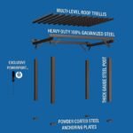 12 x 10 Ashford Traditional Steel Pergola With Sail Shade Soft Canopy - Image 11