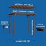 14×10 Ashland Pergola - Image 5