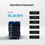 Renogy Solar Generator Portable Power Station,4.8KWh Expandable Portable Home Battery - Image 5