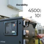 Renogy Solar Generator Portable Power Station,4.8KWh Expandable Portable Home Battery - Image 4