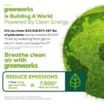 Greenworks Pro Crossover Zero Turn 42-in Lithium Ion Electric Riding Lawn Mower - Image 2