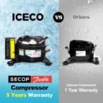 ICECO VL90 ProD 95 Quarts(90L) Dual Zone Portable Refrigerator, Multi Directional Lid, 12 Volt Refrigerator Home & Car Use - Image 7