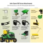 John Deere S100 42 in. 17.5 HP GAS Hydrostatic Riding Lawn Tractor - Image 7